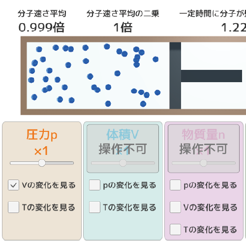 状態方程式