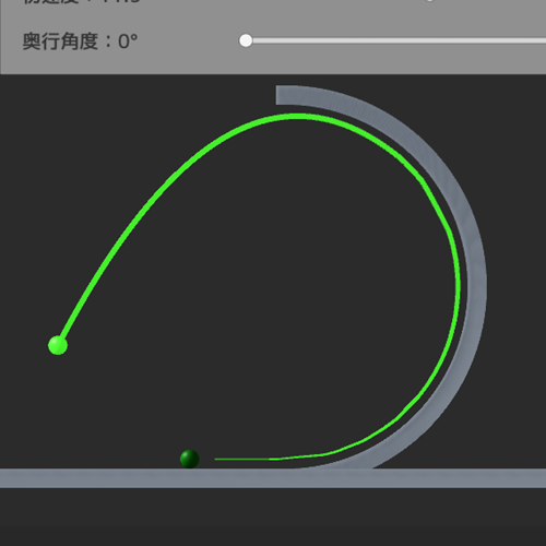 鉛直面内