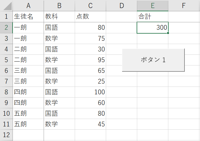 vba2_1_5